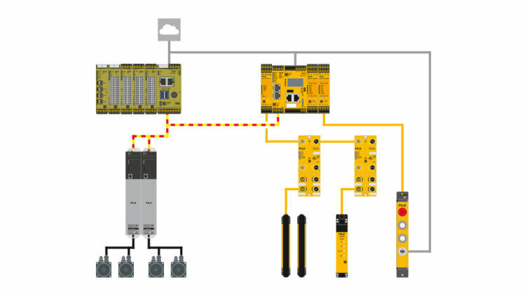 Illustration of interaction between all products in a solution