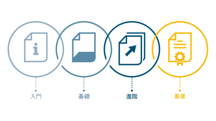 資格概念