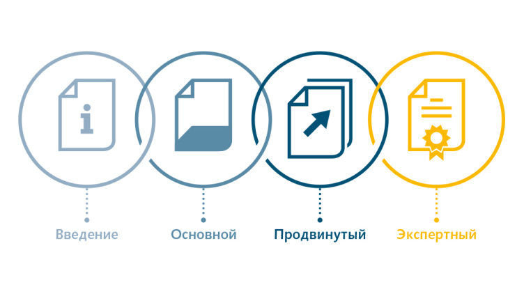 Наша концепция квалификации