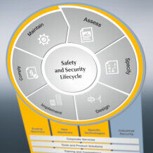 Remote Quick Check nutzen